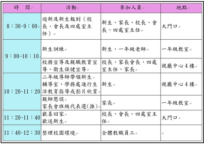 新生訓練流程