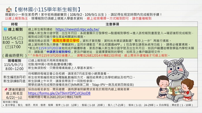 報到說明