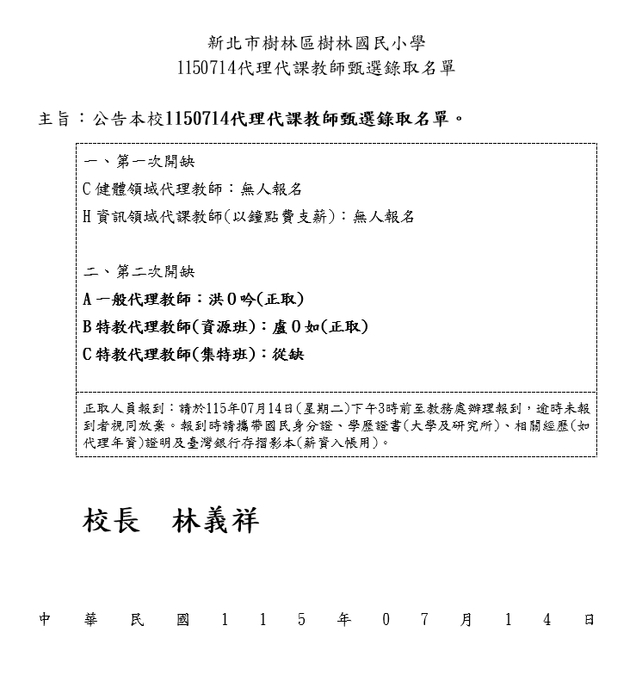 1150714錄取名單