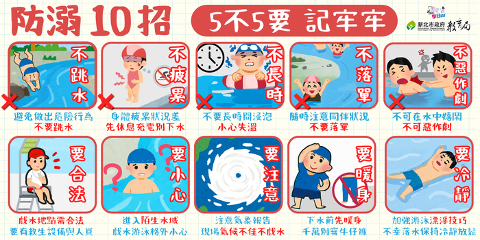 水域安全宣導3